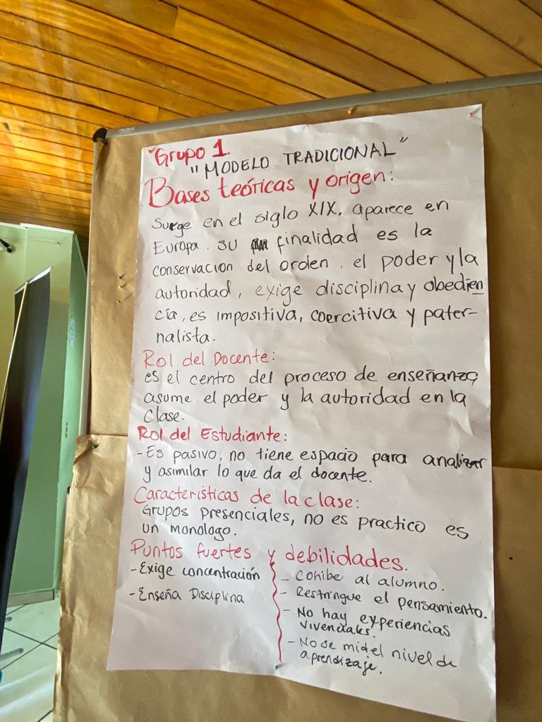 Escuela de campo con enfoque de género