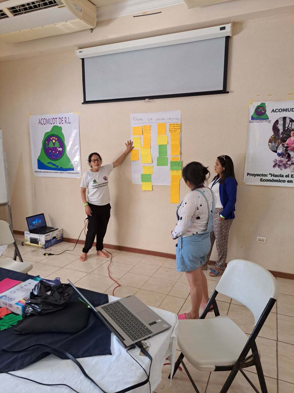 Sistematización del proyecto con lideresas y cuerpos directivos  de ACOMUDT